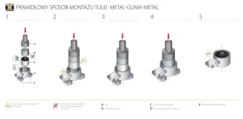 Деталь 00415926 TEDGUM