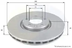 Тормозной диск COMLINE ADC1548V вентилируемый , передняя ось