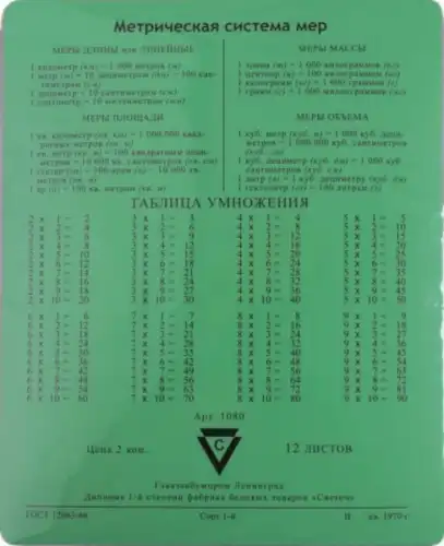 КОВРИК Д/МЫШИ CBR CMP 024 ARITHMETIC УЧЕБНЫЙ АРИФМЕТИКА CMP 024 6908578805680