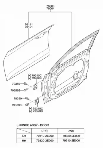 дверь 760043V001 HYUNDAI