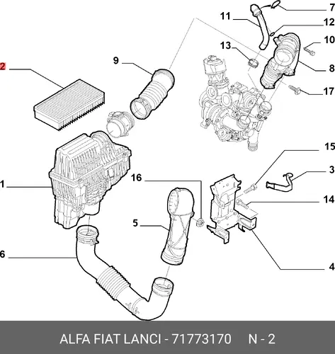 Фильтр воздушный FIAT 71773170