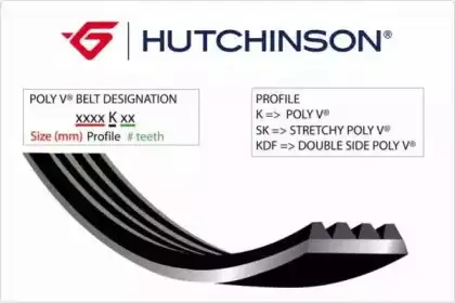 HUTCHINSON 1637 K 5