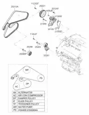 РЕМЕНЬ ПРИВОДНОЙ 252123C200 HYUNDAI