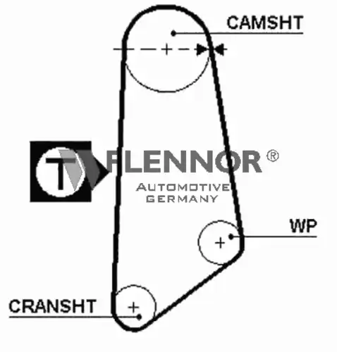 Ремень ГРМ 4920 FLENNOR