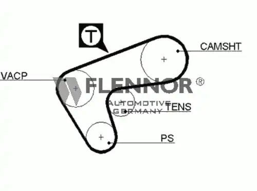 Ремень клиновой FLENNOR 4402V