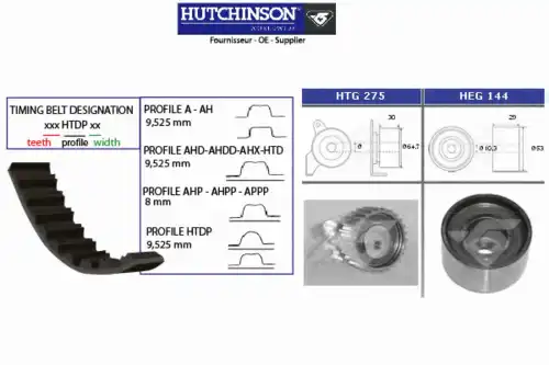 Комплект ремня ГРМ KH 275 HUTCHINSON