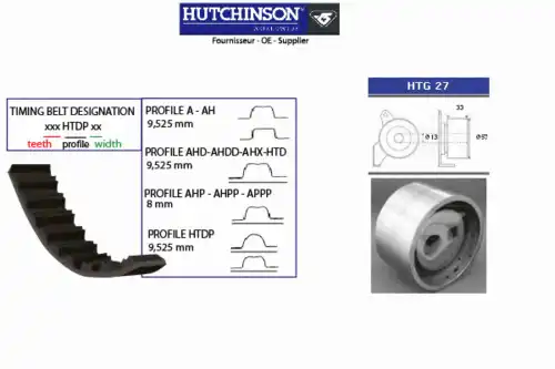 Комплект ремня ГРМ KH 278 HUTCHINSON