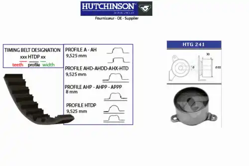 Комплект ремня ГРМ KH 311 HUTCHINSON