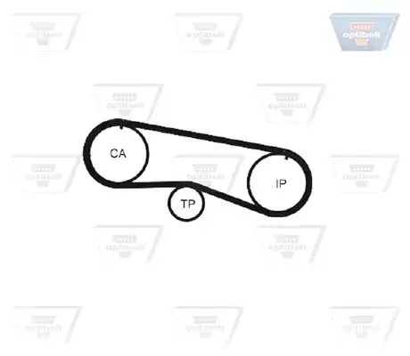 ZRK 1300 РЕМЕНЬ ЗУБЧАТЫЙ OPTIBELT