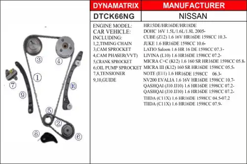  КОМПЛЕКТ ЦЕПИ ГРМ DTCK66NG DYNAMAX