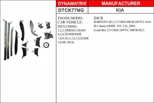 КОМПЛЕКТ ЦЕПИ ГРМ DTCK77NG DYNAMAX