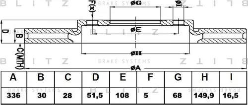 Тормозной диск BLITZ BS0209
