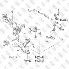 Шаровая опора FIXAR FK0910
