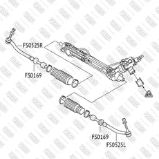 Рулевой наконечник FIXAR FS0525L