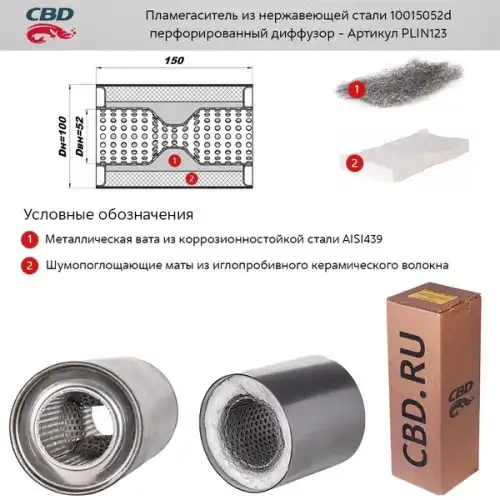 ПЛАМЕГАСИТЕЛЬ 10015052D ПЕРФОРИРОВАННЫЙ ДИФФУЗОР/ PLIN123/ CBD/ PLIN123