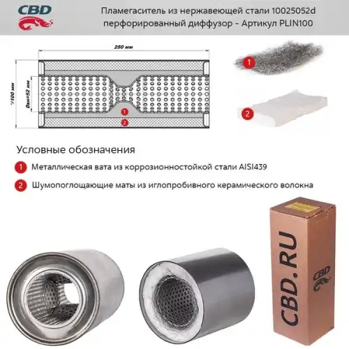  ПЛАМЕГАСИТЕЛЬ 10025052D ПЕРФОРИРОВАННЫЙ ДИФФУЗОР/ PLIN100/ CBD/ PLIN100