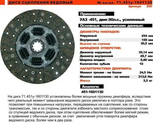Диск сцепления ТРИАЛ 451-1601130