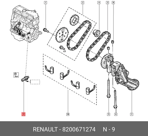 RENAULT 8200671274 ДАТЧИК ДАВЛЕНИЯ МАСЛА