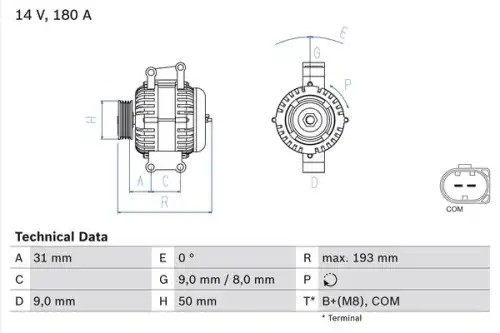 Генератор BOSCH 0 986 083 220