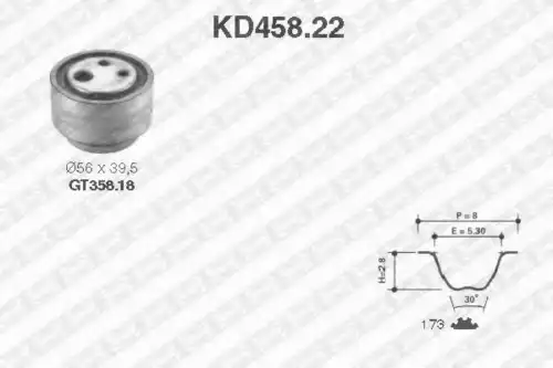 Комплект ремня ГРМ KD458.22 SNR