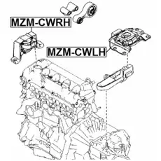 Подушка крепления КПП FEBEST MZM-CWLH