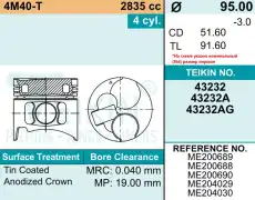 Поршень TEIKIN 1шт 43232STD
