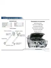 Амортизатор капота RIVAL A.ST.4107.1