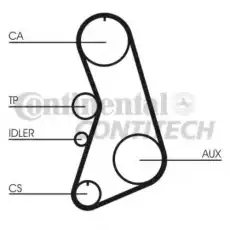 ремень ГРМ!\ Audi A4/A6, VW Passat 1.8/T 95-01 CT849 CONTITECH