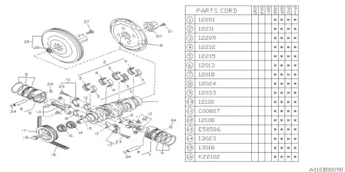 Вкладыш коренной компл. M603A STD 12215-AA000 SUBARU