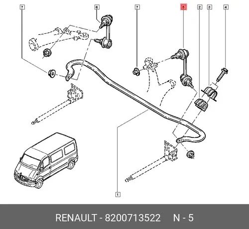 Тяга стабилизатора RENAULT 82 00 713 522