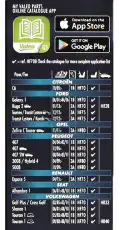Щетка стеклоочистителя 578516 VALEO 700/28'' мм/"