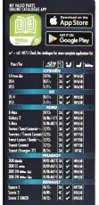 Щетка стеклоочистителя 578517 VALEO 750/30'' мм/"