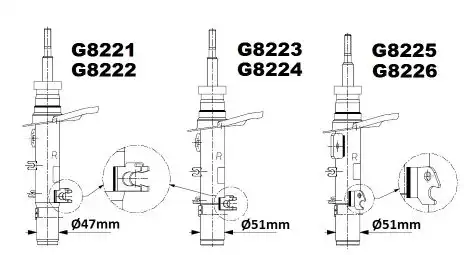 Амортизатор, передняя ось G8225 MONROE