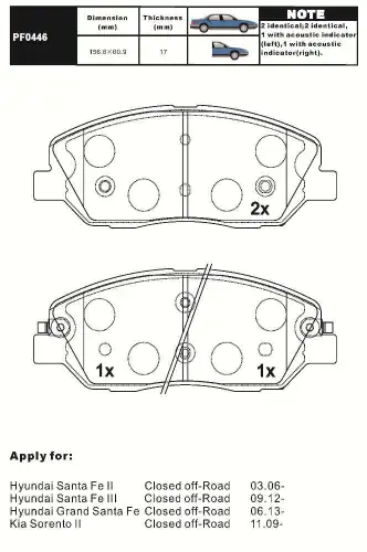 Тормозные колодки дисковые AIKO PF0446