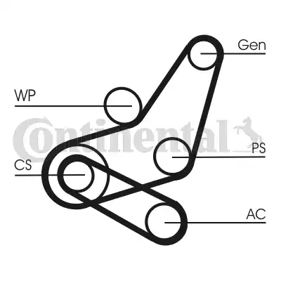 CONTINENTAL 6PK1059T2