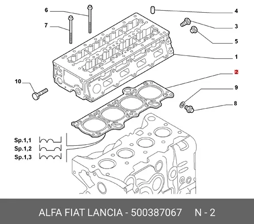Прокладка ГБЦ LANCIA 500387067