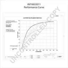 Генератор PRESTOLITE ELECTRI AVI160J2011