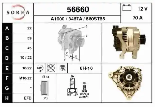 Генератор EAI 56660