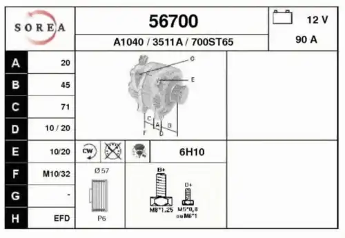 Генератор EAI 56700