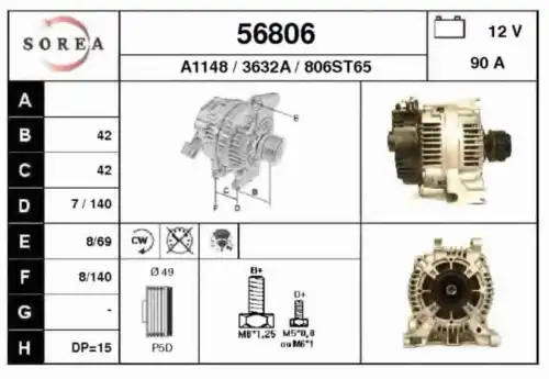 Генератор EAI 56806