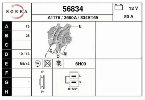Генератор EAI 56834