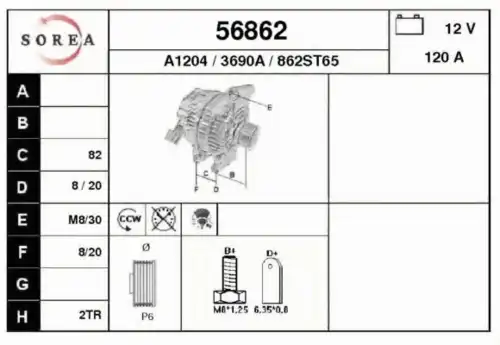 Генератор EAI 56862