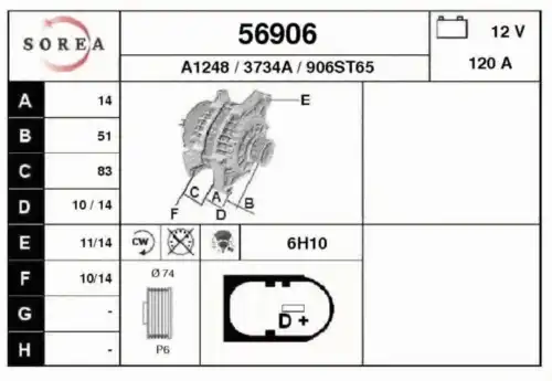 Генератор EAI 56906