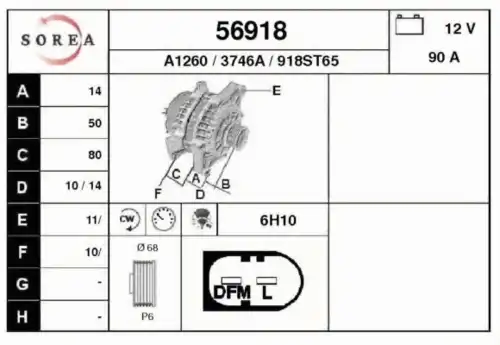 Генератор EAI 56918