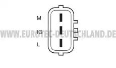 генератор IVEC 12045160 EUROTEC