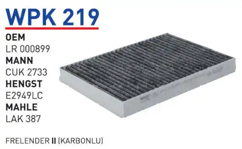 Салонный фильтр WUNDER WPK-219