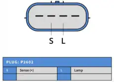 Генератор PLUS LINE 165.525.110.081