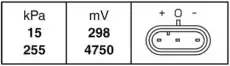 датчик давления воздуха!\ Renault Clio/Kangoo 1.5DCi 01> 6PP 009 400-201 HELLA
