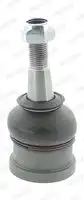 Шаровая опора MOOG CH-BJ-15434