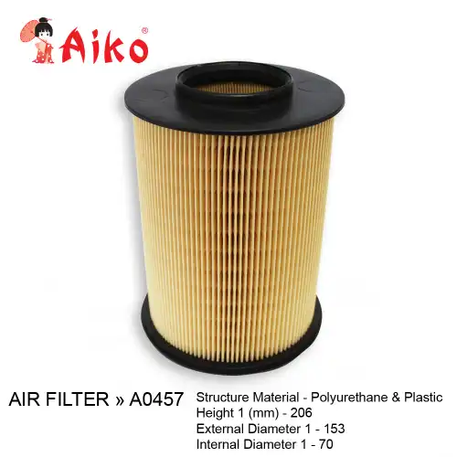 Фильтр воздушный AIKO A0457